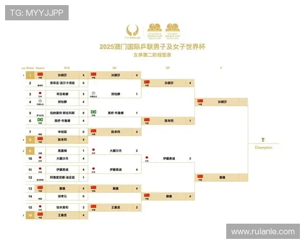 中国男足力克劲敌晋级世界杯亚洲区预选赛决赛阶段再燃希望