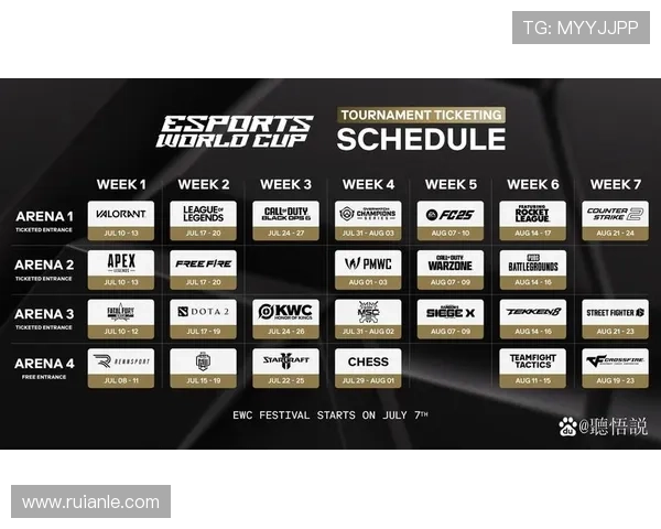 《2025年全球电竞赛事新趋势分析 各大战队和玩家的未来动向》