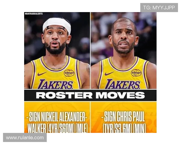 湖人队未来发展蓝图：重建与年轻球员培养的双重挑战与机遇